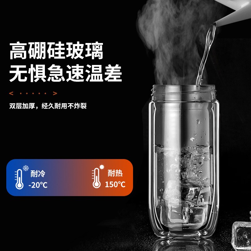 【工厂自营】茶杯双层钢化玻璃杯图片