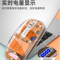 Проводная мышь m133无线蓝牙三模透明鼠标静音女生平板电脑办公标准版接口自动 Wjhh