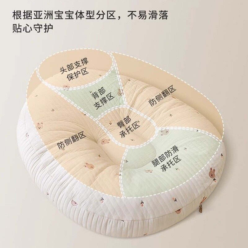 婴儿防吐奶哺乳枕斜坡枕新生宝宝喂奶神器防溢奶防呛斜坡垫绗缝款