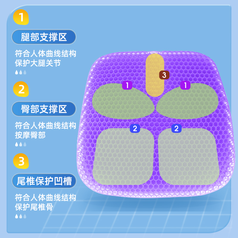 tpe蜂窝凝胶坐垫办公室久坐透气椅子冰凉垫汽车夏季座垫屁垫清凉