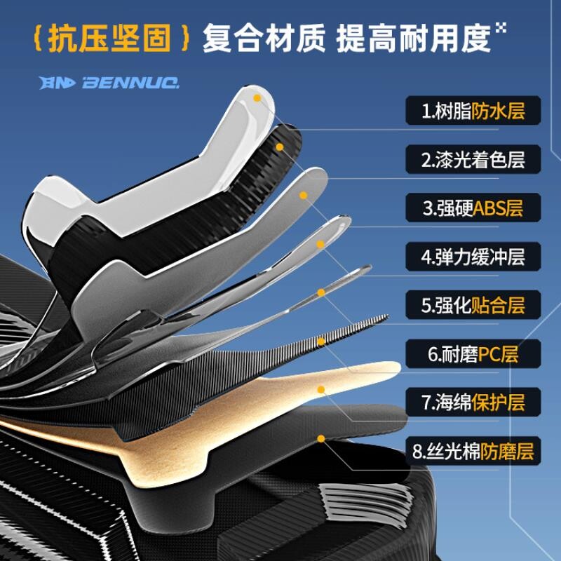 本诺2026新款硬壳鱼竿包钓鱼包渔具包钓鱼收纳包路亚竿包鱼杆包