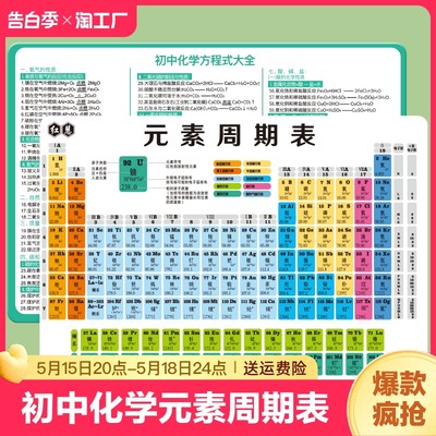 初中化学元素周期表卡片数学物理