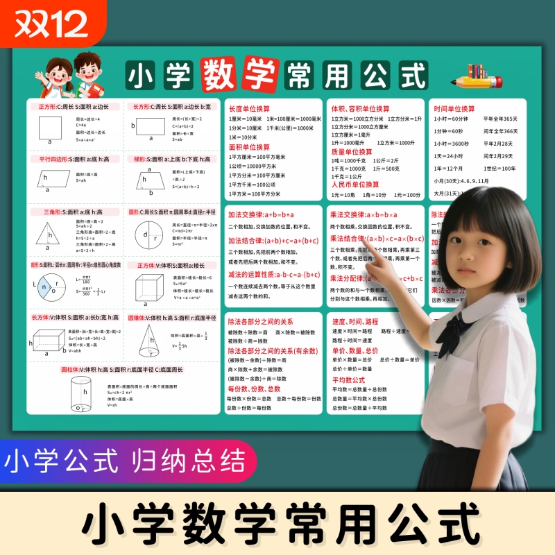 小学1一6年级数学公式表大全挂图三四五年级知识汇总墙贴单位换算