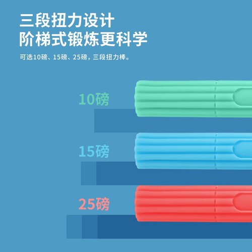 {卖点}
