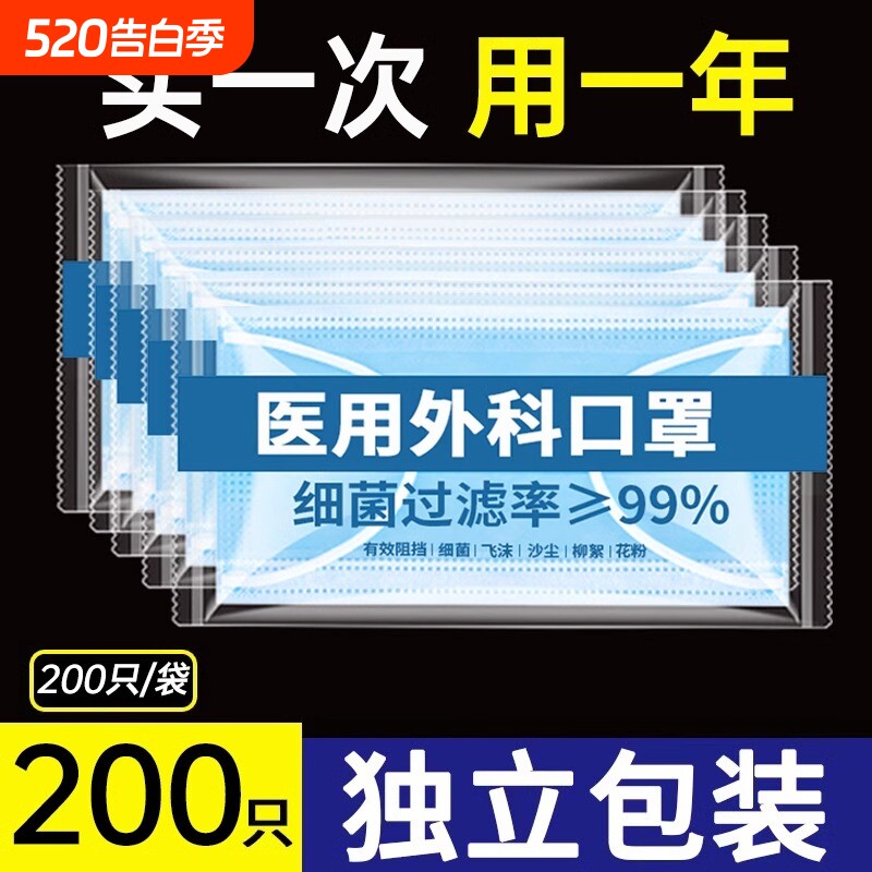 医用外科口罩医疗一次性成人儿童单独立包装过敏性鼻炎灭菌级三层