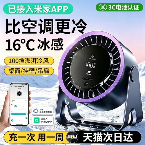 新款静音桌面风扇|超1000次加购