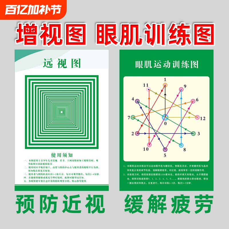 远视图眼肌运动训练墙贴散光视力视力训练图增视图远眺图训练视力表墙贴眼肌儿童眼保健操近视视力缓解疲劳图