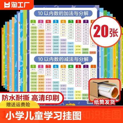 小学学儿童学习挂图全套