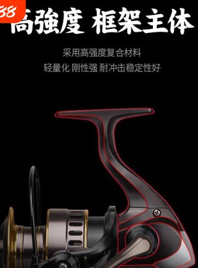 跨境爆款HE纺车轮 全金属渔轮远投轮 路亚鱼线轮海钓渔具渔轮批发