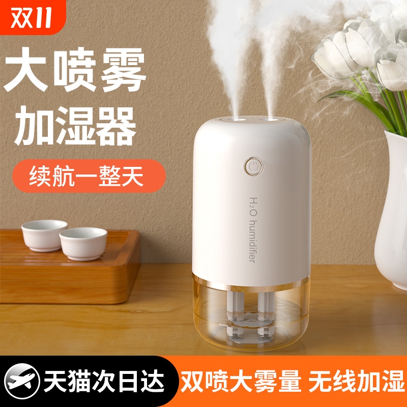 【2025年新款】加湿器家用小型静音卧室usb充电孕妇婴儿空气办公室桌面便携式宿舍学生床头迷你车载香薰喷雾