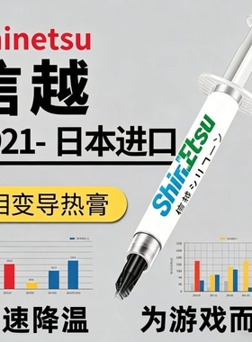 信越正品7921导热硅脂电脑cpu硅胶导热散热胶笔记本显卡硅脂膏