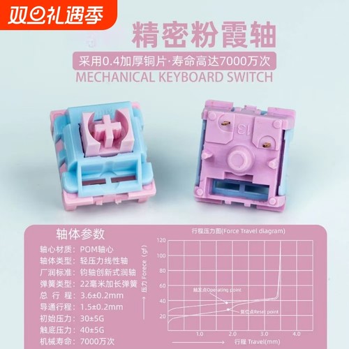 霞轴粉钧轴轻压力线性轴体码字客制化升级款键盘轴五脚厚润
