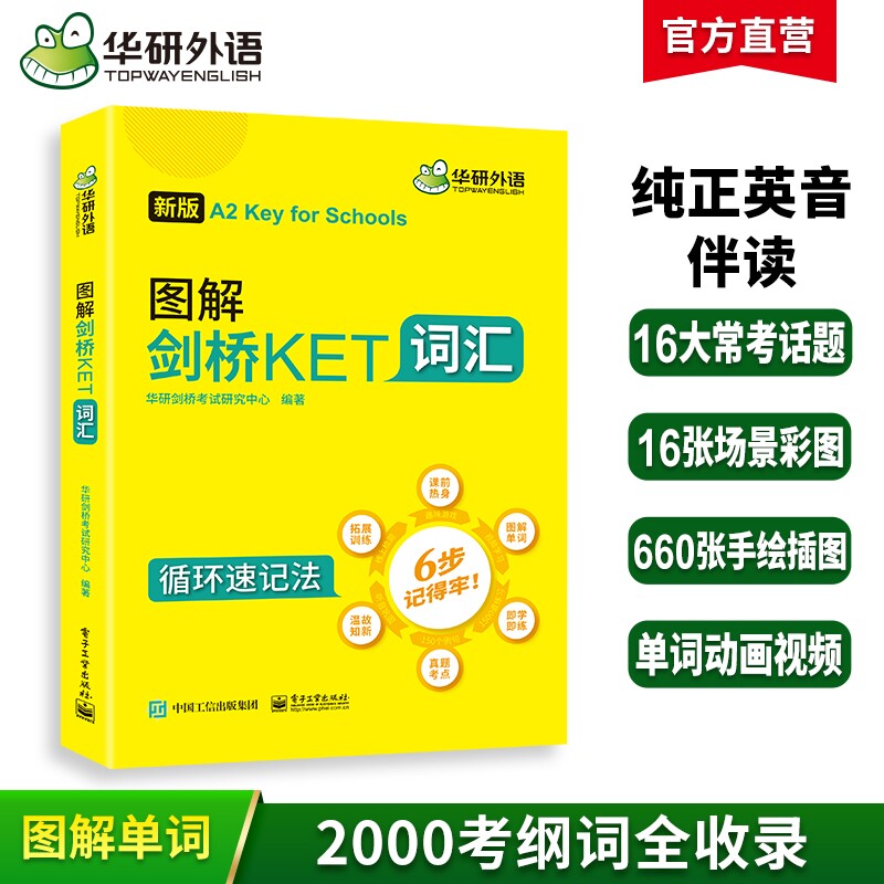 官网图解剑桥KET词汇华研外语图片