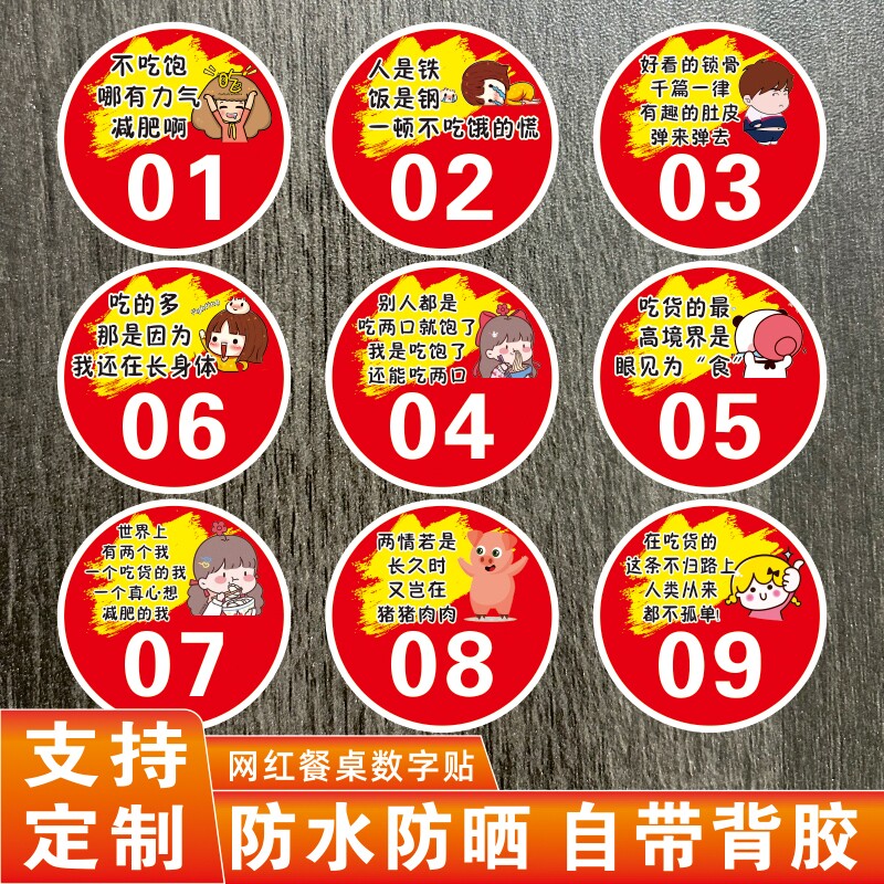 PVC防滑耐磨网红餐厅数字贴图片