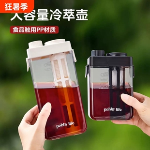 带刻度咖啡冷水壶家用储水凉水杯大容量凉茶壶冰水壶饮料冷萃水壶