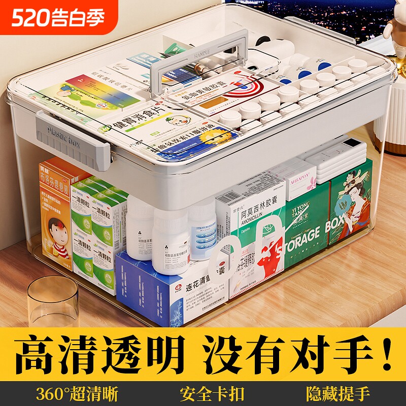 透明家用医药箱多层大容量家庭急救药品收纳盒便携分类收纳小药箱