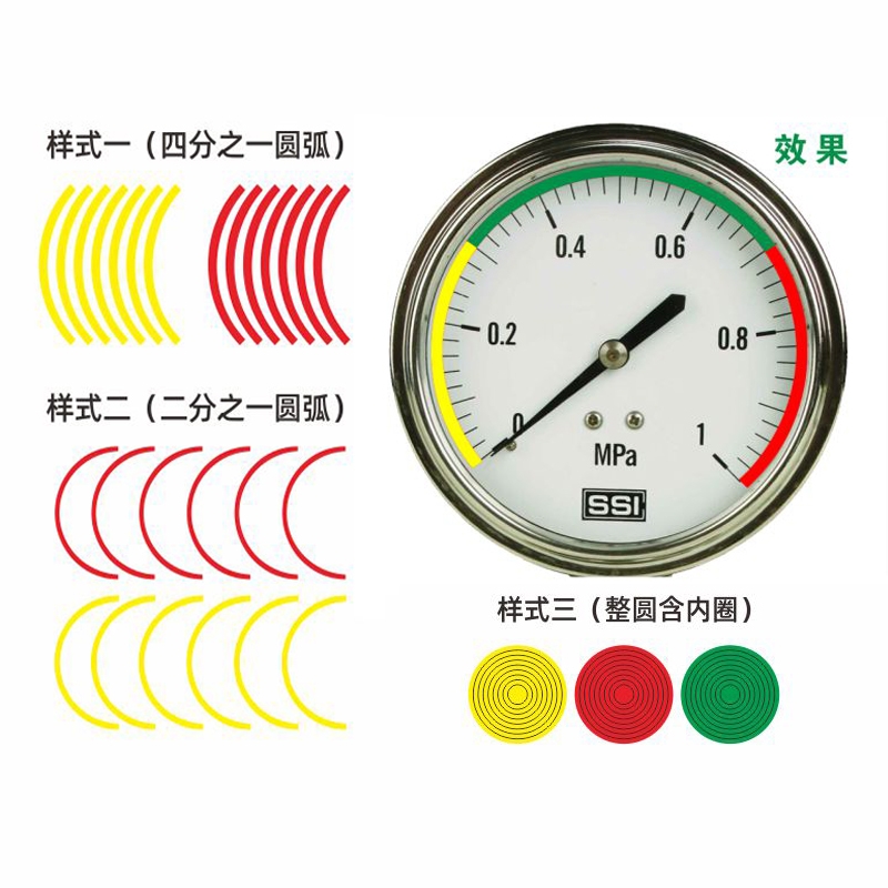 表盘色环10公分圆弧防水三角标签
