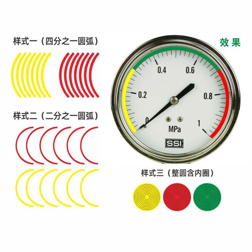 表盘色环10公分圆弧防水三角标签