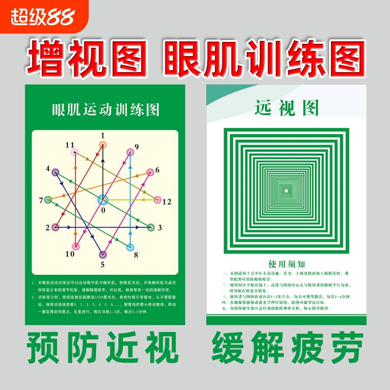 远视图眼肌运动训练墙贴散光视力视力训练图增视图远眺图训练视力表墙贴眼肌儿童眼保健操近视视力缓解疲劳图