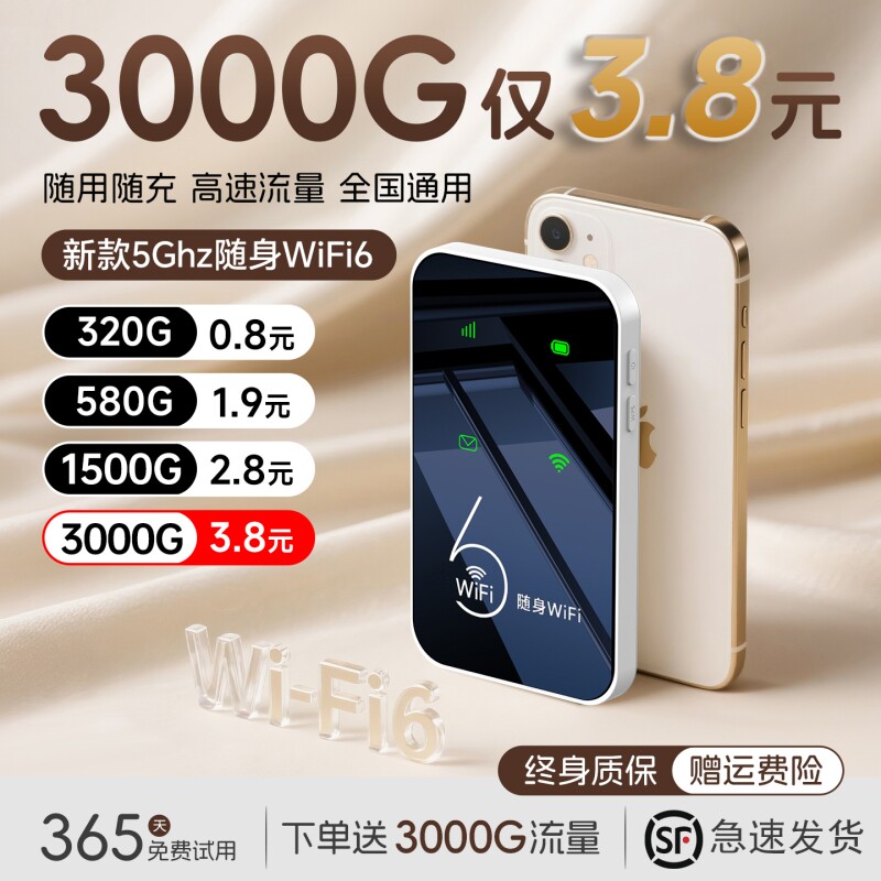 智能wifi移动无线wifl6便携式免插卡2026新款路由器全国通用流量wi-fi车载宽带4g高速网络智能上网卡车载wifi