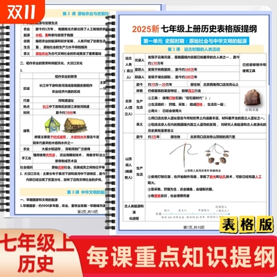 2025版七年级上册历史每课重点知识点提纲全册必背知识点总结表格版提纲背诵提分秘籍练字