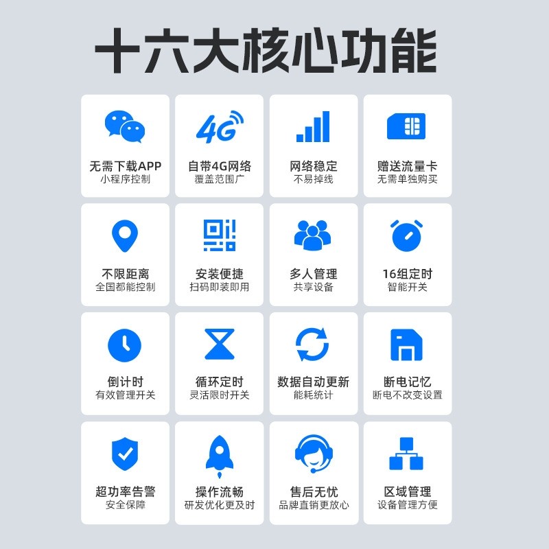 4G手机远程控制开关定时智能无线遥控水泵广告路灯电机电源控制