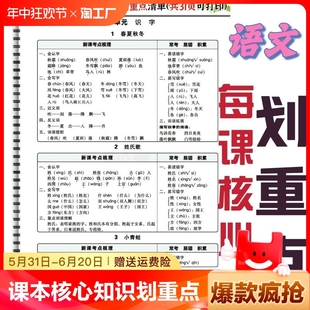 人教2024新版 6年级语文知识集锦大盘点小学核心知识清单 教材划重点一二三四五六年级上下册教材同步小学核心知识清单1