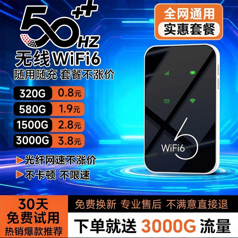 2025新款智能wifi全国通用高速无线wifl流量移动无线网络便携式热点wi-fi6路由器上网卡车载宽带热点免插卡