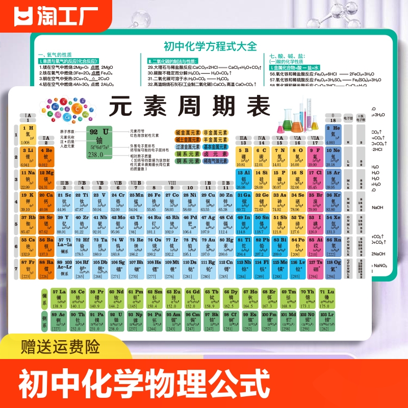 化学方程式物理公式元素周期表卡片初中理科公式方程式速记总结 玩具/童车/益智/积木/模型 玩具挂图/认知卡 原图主图