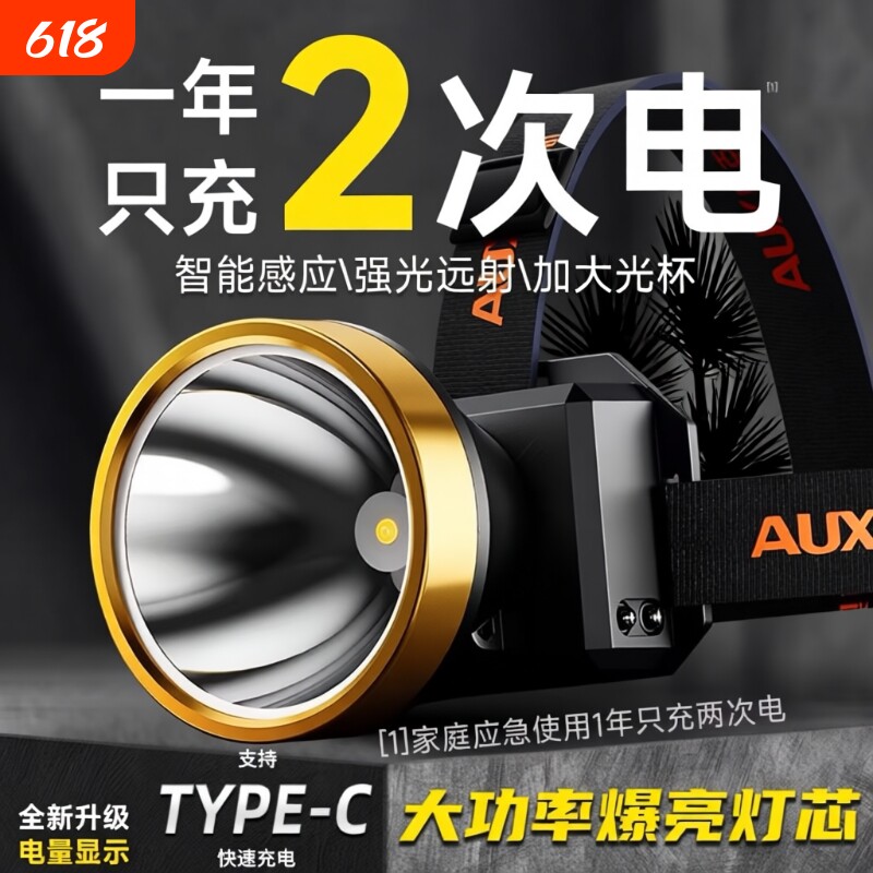 对标公牛超长续航头戴式强光头灯2026新款钓鱼超亮照明灯专用户外