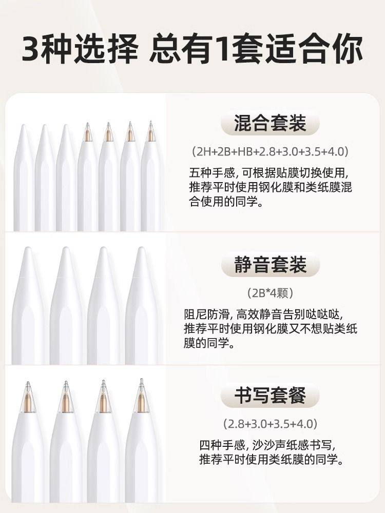Taobao Value: iPad Stylus Replacement Tips – Baseus, Wiwu & More - Product image 3