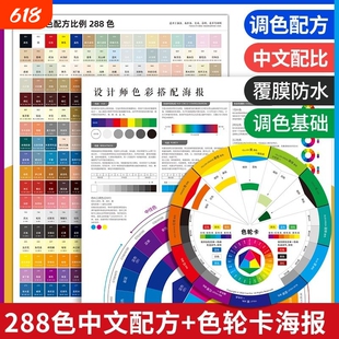 2025多功能色轮卡12色相环调色配色卡调色卡配方比例家具维修具革色粉油漆色浆膏288配比标准对比24色色环