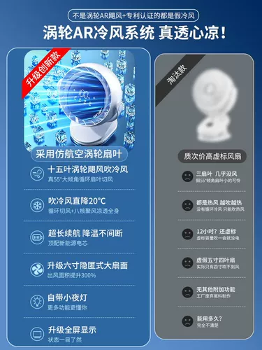 Кондиционирование воздуха циркулирующее вентилятор дома портативный USB Студент Студент Сэндвич Сэндвич Офис настольный настольный компьютер Ультра -Quiet Colderation Electric Fan