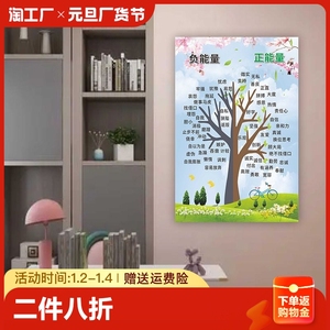 励志墙贴卧室儿童房间墙面装饰贴画班级文化墙纸自粘学生教室布置