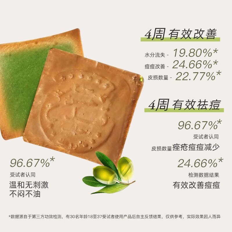 叙利亚阿勒颇手工古皂35%月桂油祛痘洁面皂沐浴180g香皂古法清