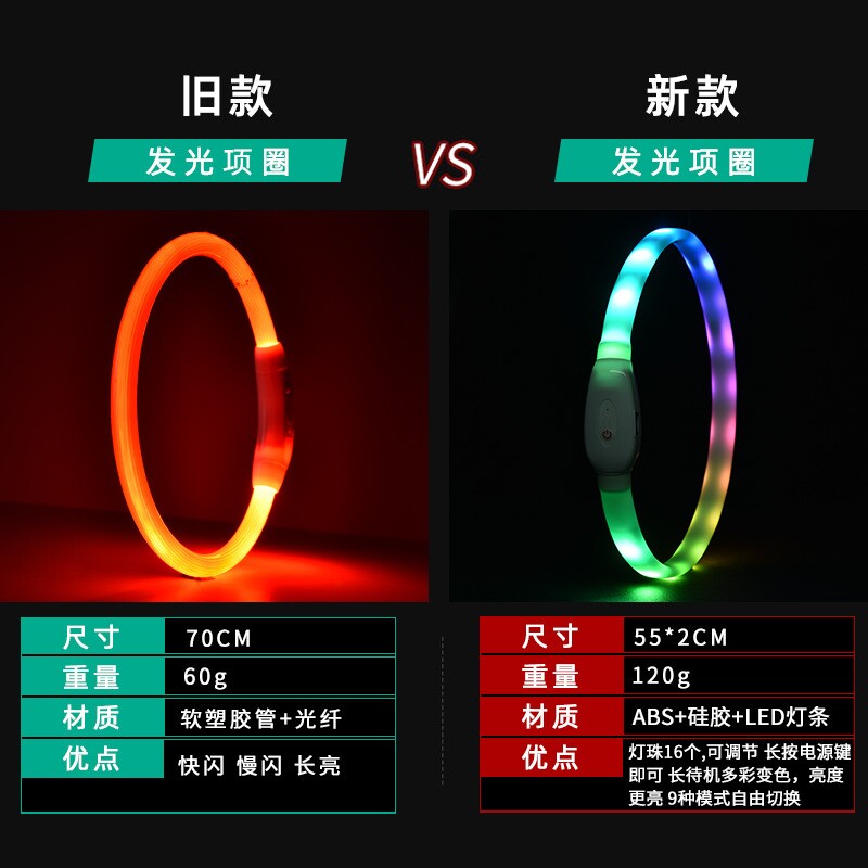 宠物发光项圈 狗项圈夜间警示防丢LED充电项圈闪光颈圈狗项圈现货