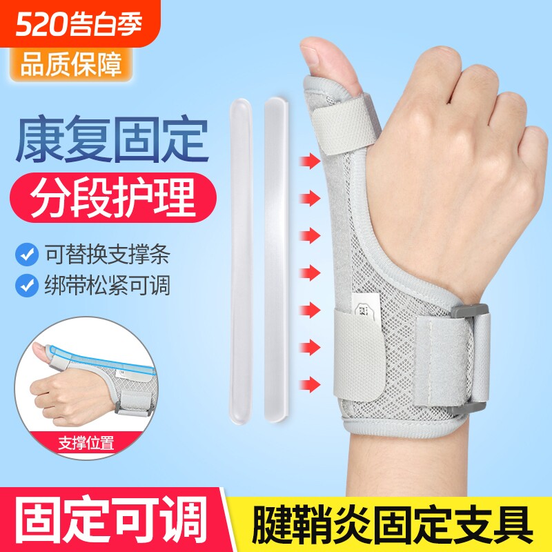 医用腱鞘炎保护套大拇指固定器腱鞘护腕支具护具拇指夹板骨折妈妈
