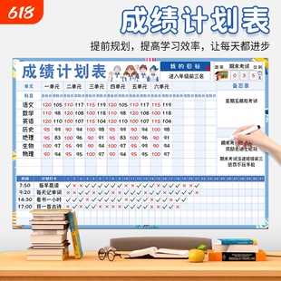 磁性学习成绩计划表墙贴中小学生记录表课程安排表对比评分表时间管理自律打卡表目标考试规划