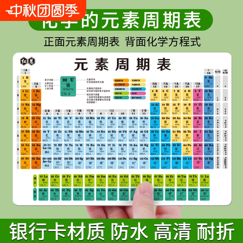 初中化学元素周期表知识点卡片
