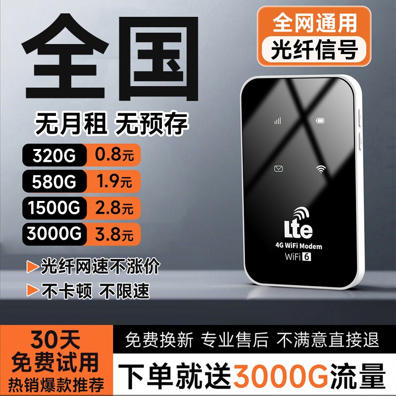 智能wifi移动无线wifl6便携式免插卡2026新款路由器全国通用流量wi-fi车载宽带4g高速网络智能上网卡车载wifi