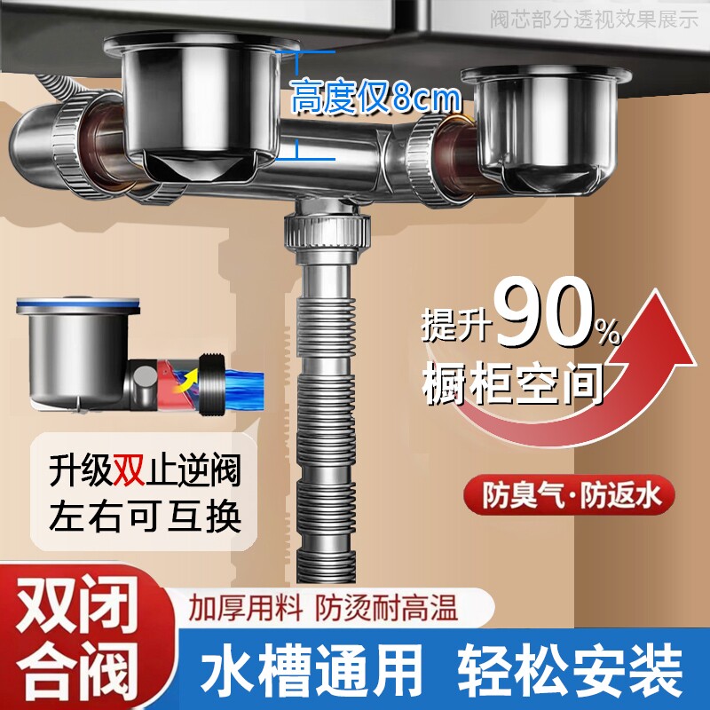 厨房洗菜盆下水管道排水管单双水槽二合通全套配件双槽下水道防臭