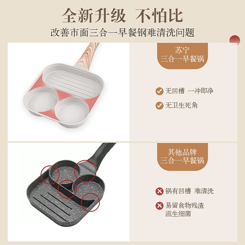 跨境麦饭石不粘锅鸡蛋汉堡煎锅平底早餐迷你锅煎蛋神器电磁炉通用