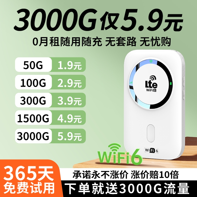 2025年随身wifi新款无线移动官方正品网络高品质宽带无限速wi-fi6便携式上网卡车载插卡路由器充电宝全国流量
