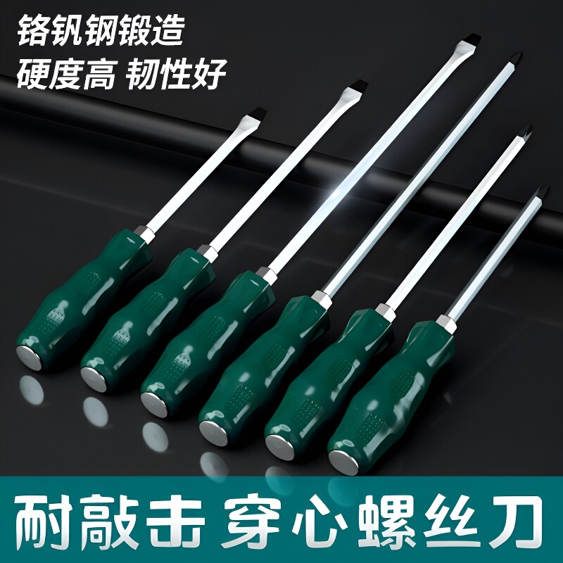 十字一字螺丝刀套装|千人加购图片