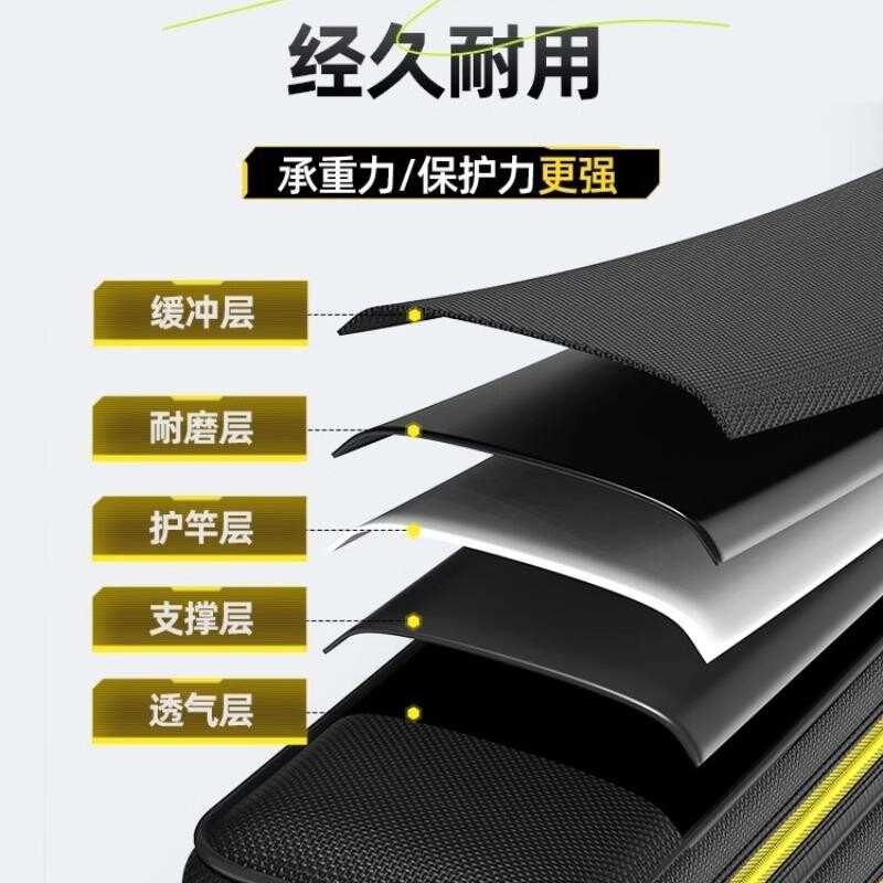 渔具包轻便型鱼竿包大容量加厚路亚竿包多功能钓鱼专用收纳包批发