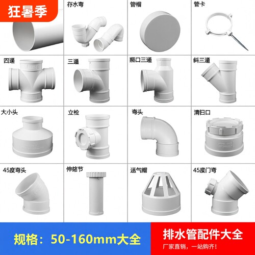 PVC排水管配件大全110直通