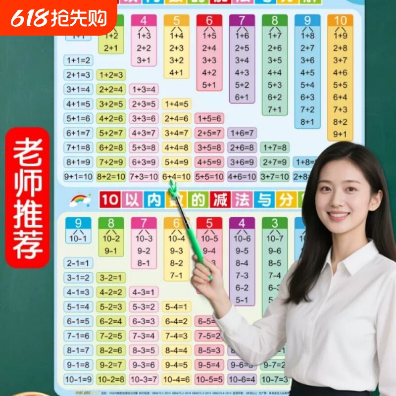 十10以内加减法分解与组成口诀表挂图幼儿园数学教具儿童学习墙贴