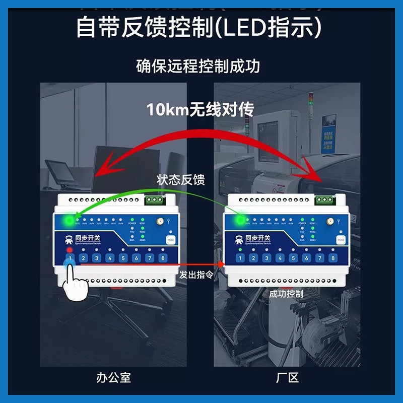 开关量无线传输模块LoRa远程双向收发同步开关工业遥控水位控制器