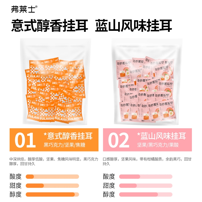弗莱士蓝山意式挂耳咖啡低酸香醇新鲜现磨黑咖啡粉美式手冲40片
