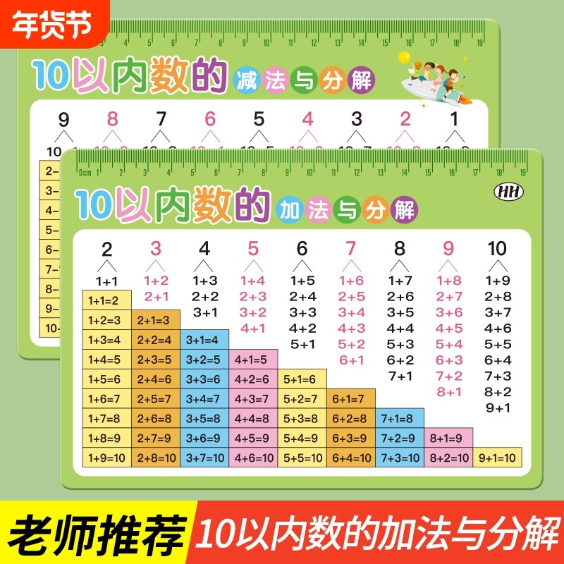 10以内的分解与组成幼儿园一年级20以内加减法口诀表数学公式卡片,玩具/童车/益智/积木/模型,玩具挂图/认知卡,淘宝优惠券,粉丝福利购,淘宝优惠卷